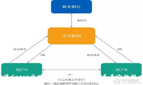 你知道Cocos区块链游戏吗？一起来看看它的魅力吧！