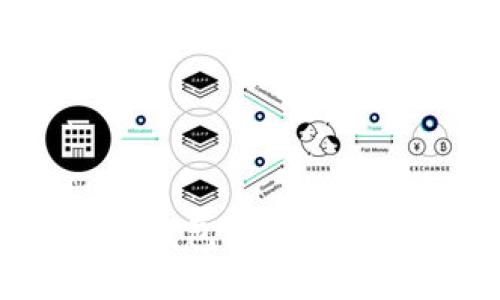 如何安全下载正版TP钱包APP？你的数字资产保护方案！