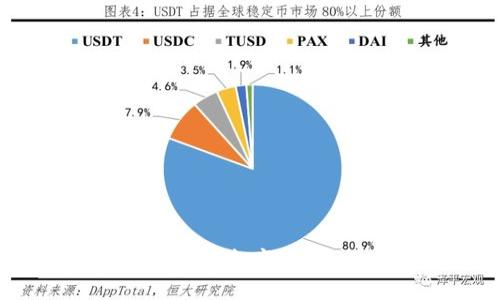 TP钱包如何轻松变现？教你几招！