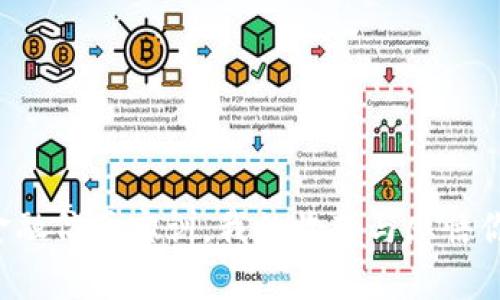区块链金融仿真实训，我的收获与感悟你知道吗？