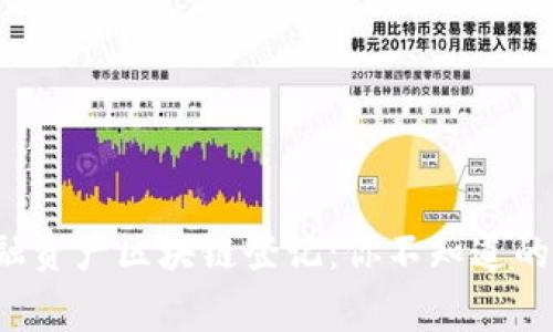 数字金融资产区块链登记：你不知道的那些事！