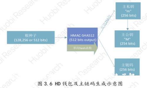 你听说过区块链游戏共享平台吗？快来了解一下！
