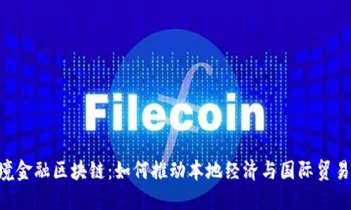 云南跨境金融区块链：如何推动本地经济与国际贸易的未来！