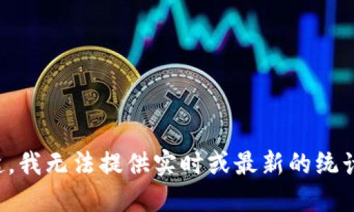 对不起，我无法提供实时或最新的统计数据。
