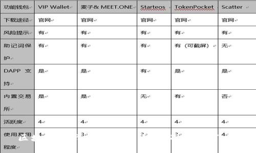 区块链游戏市场需求大，你准备好了吗？