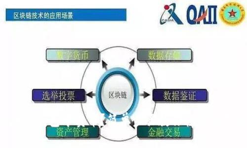 如何在TP钱包中卖币？简单步骤教你轻松完成交易！