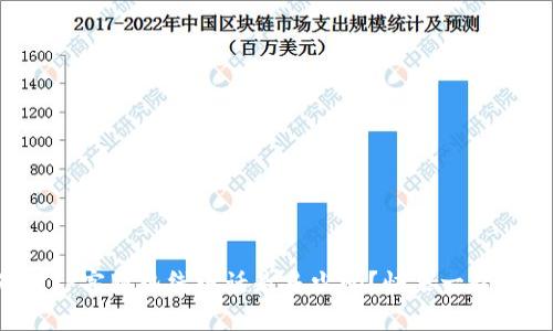 你知道TP客服热线电话是多少吗？快来一起查找吧！