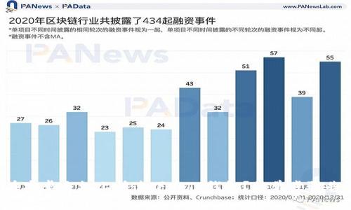 如何在安卓手机上快速下载TP钱包？简单步骤告诉你！