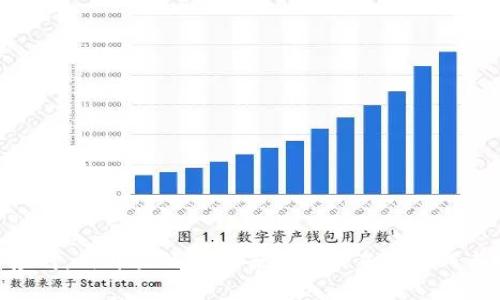   区块链分化后，我们该如何聪明地处理金融？ /   
 guanjianci 区块链,金融科技,数字货币,金融服务 /guanjianci 

引言：区块链的演变与金融的交融
在当今这个数字化迅速发展的时代，区块链技术的出现和发展逐渐引领着金融行业的变革。从比特币的问世到各类去中心化金融（DeFi）平台的涌现，区块链的分化与演进正深刻影响整个金融生态。然而，区块链分化后，金融行业又该如何应对和处理各种新兴挑战？本文将通过多维分析，探讨区块链分化后的金融处理策略。

区块链分化的背景与影响
要理解如何处理金融，我们首先得了解区块链的分化。区块链技术原本是以比特币为代表的去中心化货币，但随着技术的发展，出现了许多不同的区块链平台，各自拥有独特的特性和应用场景。这种分化不仅让技术变得更加多样化，也在无形中增强了金融领域的复杂性。
例如，Ethereum引入的智能合约概念，使得金融交易不仅局限于货币的转移，还可以是复杂的金融协议和资产管理。与此同时，防伪与透明度的需求也促生了许多如Chainlink等预言机的出现，它们在区块链与现实世界之间架起了桥梁。

应对区块链分化的金融策略
区块链分化后，金融领域需要采取怎样的策略来有效应对这些变化呢？以下是几种可能的应对措施：

h41. 拥抱多元化的技术架构/h4
面对区块链技术的多样化，金融机构不妨考虑采用多种区块链技术构建金融服务。比如，传统银行可以同时使用以太坊与Hyperledger Fabric，依赖后者进行私密交易，而选择前者支持更开放的数字资产交易。这种混合架构让金融服务能够更快速地适应市场变化，提供更加灵活的产品和服务。

h42. 强化合规与风险管理/h4
区块链的去中心化特性让合规性问题变得复杂。金融机构必须建立清晰的合规框架，主动与监管机构沟通，确保在区块链环境下依然能满足法律法规的要求。例如，针对合规性问题，财务部门可以考虑投资于区块链分析工具，这类工具能够实时监测交易并降低洗钱等风险。

h43. 参与 DeFi 生态系统/h4
去中心化金融（DeFi）正逐渐改变传统金融的面貌。金融机构应当考虑在 DeFi 中进行投资，或者与 DeFi 平台建立合作伙伴关系，以便获取新技术、新产品的第一手资料。通过参与 DeFi 生态，传统金融机构可以拓宽客户群体并加强自身的市场竞争力。

h44. 加大研发投入，关注创新/h4
持续的研发和技术创新是金融机构应对区块链分化的重要手段。银行和金融机构可以设立专门的区块链实验室，吸引顶尖人才。在这个实验室中，团队可以开发新的 OTC 交易模式、流动性池等金融支持方案，提升机构的市场表现。

区块链分化带来的挑战与机遇
区块链分化虽然带来了一系列挑战，但也创造了很多机会。不妨从以下几个方面来探讨这些潜在的机遇：

h41. 创新金融产品/h4
区块链的去中心化特性，给金融产品设计带来无限可能。金融机构可以借此开发全新的投资工具，如基于智能合约的保险计划或去中心化信贷平台。这些新产品不仅满足了用户多样化的需求，还有助于吸引年轻的消费者，他们更倾向于使用创新的金融服务。

h42. 降低交易成本/h4
区块链技术能够在不需要中介的情况下实现快速、透明和安全的交易，这是传统金融系统所无法比拟的。金融机构可以基于区块链的特性，重新审视交易流程，成本结构，从而将更低的交易费用反馈给客户。

h43. 全球化金融服务/h4
区块链的无国界特性使得金融机构可以轻松进入国际市场，提供全球化的金融服务。比如，企业可以利用区块链技术进行跨境支付，在避免高昂汇率损失的情况下实现快速转账。这不仅提升了客户体验，也增强了金融机构的市场竞争力。

区块链与金融的未来：颠覆与融合
展望未来，区块链与金融的结合将会愈加紧密。无论是传统金融机构还是初创公司，都需要转变思维模式，拥抱区块链的潜力。这样的转变不仅能创造更好的财务管理方式，也能更好地满足日益复杂的金融需求。

常见问题解答

h4问题一：区块链分化对传统金融机构有哪些直接影响？/h4
区块链分化对传统金融机构的直接影响主要体现在以下几个方面：
ul
    listrong竞争加剧：/strong新兴的去中心化平台不断涌现，正在抢占传统金融机构的市场份额。/li
    listrong合规压力：/strong去中心化的特点让合规监管变得复杂，传统金融机构需要重新审视自身的合规策略。/li
    listrong技术挑战：/strong伴随区块链技术的持续演变，金融机构需要跟上技术的步伐，以保持竞争力。/li
/ul
因此，及时调整策略，将是传统金融机构生存和繁荣的关键。

h4问题二：如何衡量区块链技术对金融服务的价值？/h4
衡量区块链技术对金融服务的价值，可以从以下几个维度来考虑：
ul
    listrong效率提升：/strong使用区块链技术的交易速度和透明度如何？是否能有效降低交易成本？/li
    listrong用户体验：/strong用户对新金融产品的接受程度如何？是否提供超出传统服务的便利性？/li
    listrong合规性：/strong新系统的合规能力如何？是否能够满足当前的法律法规？/li
/ul
综合这些维度，可以更全面地了解区块链技术对金融服务的真实价值。

结语：与时代同行，勇敢面对未来
在这一不断演变的时代，只有勇敢适应和创新，金融业才能在区块链分化后继续繁荣。随着技术的进步和社会需求的变化，金融机构必须灵活应对，用开放的心态去迎接未来的挑战与机遇。在不久的将来，区块链可能不仅仅是金融工具的底层技术，而是推动金融进一步发展的重要引擎。我们的金融未来，值得期待。