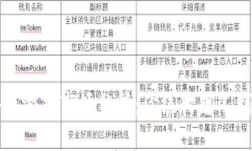 2023年区块链游戏市场分析：你绝对想不到的增长潜力！