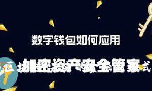 北京金融改革与区块链：未来的金融新形式，你准备好了吗？