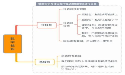 区块链如何驱动金融技术的变革？