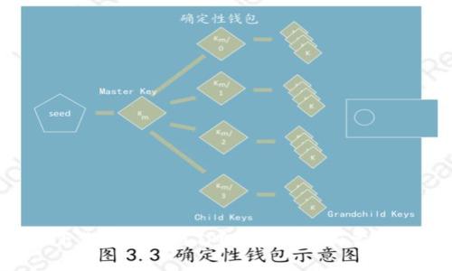 如何轻松下载安装正版TP？快速指南和常见问题解答！