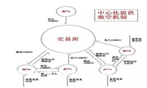 “为什么《喵星链》是你不可错过的区块链游戏？让我们聊聊！”