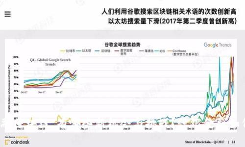 跨境金融区块链，有哪些新机会与挑战？恒银金融如何布局？