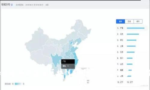 你知道迪拜的金融区块链项目吗？一起来了解一下吧！