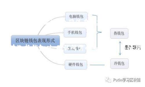   TPT钱包安全吗？我们来聊聊你的数字资产保护策略！ / 

 guanjianci TPT钱包, 数字资产, 钱包安全, 加密货币 /guanjianci 

引言：数字资产时代的安全挑战
在如今数字资产迅猛发展的时代，安全性已经成为每个投资者首要考虑的因素。TPT钱包（Tokenomy Project Token Wallet）作为一款新兴的数字资产钱包，它的安全性直接关系到用户的资产安全。那么，TPT钱包真的安全吗？我们可以通过一些关键的安全保障措施来解读这个问题。

TPT钱包的基础知识
TPT钱包致力于为用户提供一个安全便捷的数字货币存储与交易平台。它不仅支持多种加密货币，还提供了一系列的安全功能，比如双重身份验证（2FA）、冷储存技术等。理解这些基础知识有助于我们判断其安全性。

安全特性分析
多重身份验证、密码加密、冷钱包技术......TPT钱包之所以被许多人使用，离不开其多重安全防护机制。现在，我们来逐一探讨这些特性。

h4多重身份验证（2FA）/h4
首先，很多用户可能对双重身份验证（Two-Factor Authentication）并不陌生。TPT钱包支持用户在登录及进行重要操作时启用2FA，这样一来，就算黑客获取到了你的账户密码，也不能轻易访问到你的钱包。通过手机应用程序（如Google Authenticator）生成的动态验证码，为用户的账户提供了一道额外的安全屏障。

h4密码加密/h4
其次，TPT钱包采用高级的密码加密算法来保障用户数据的安全。这意味着即使黑客能够接触到服务器，他们也难以解密用户的敏感信息。即使是钱包提供者本身，也无法在没有用户授权的情况下访问用户资产。

h4冷钱包技术/h4
冷存储是保持数字资产安全的另一种有效策略。TPT钱包将大部分用户资产存储在离线环境中，这样就算黑客攻击在线钱包，也无法获取离线存储的资产。这为用户提供了更高层次的安全保护，尤其是在网络攻击频繁的当下。

用户界面的友好性与安全性
良好的用户体验往往与安全性密切相关。TPT钱包拥有直观的用户界面，使得用户可以轻松找到必要的安全设置。这种方便性并不是损失安全，而是让用户在管理资产的时候，不会忽视任何安全措施。

用户反馈与社区支持
安全性的另一个重要方面是用户的反馈。在TPT钱包的社群中，我们可以看到许多用户对其安全性的赞誉与质疑，这些反馈能够帮助开发团队持续改进。良好的客户支持和用户社区能够在出现问题时提供及时的解决方案，这在一定程度上也增加了钱包的安全感。

数字资产安全最佳实践
除了使用TPT钱包本身的安全功能外，用户还应该了解一些数字资产的安全最佳实践。例如，保持钱包软件的更新、定期更改密码、使用强密码组合等。这些简单的措施可以进一步提升你的资产安全。

常见的安全问题与解决方案
尽管TPT钱包具备一系列强大的安全措施，用户仍需警惕一些常见的安全隐患。以下是一些可能的安全问题及其解决方案：

h4网络钓鱼攻击/h4
网络钓鱼是数字资产领域最常见的攻击方式之一。黑客可能会假装成TPT钱包官方，诱使用户输入敏感信息。用户应始终仔细检查链接的完整性，确保自己是在官方网站上进行操作。此外，建议通过书签访问钱包，而不是通过搜索引擎。

h4设备安全/h4
用户的设备安全也极为重要。确保手机和电脑安装了可靠的防病毒软件，定期更新操作系统，避免连接不安全的Wi-Fi网络。这些都能有效降低被攻击的风险。

总结
综上所述，TPT钱包在安全性方面采取了一系列有效的措施。通过双重身份验证、密码加密和冷存储等技术，TPT钱包能够保证用户的资产安全。但是，用户也需采取必要的安全措施以保护自己的数字资产。在保护数字资产的同时，用户应培养良好的安全意识，保持警惕，防止各种网络威胁。

常见问题
h41. 如果我忘记了TPT钱包的密码怎么办？/h4
如果用户忘记了TPT钱包的密码，通常可以通过钱包提供的“找回密码”功能进行恢复。用户需要提供相关的身份验证信息，如注册时的手机号码或者邮箱地址。确保在创建账户时记录下恢复密钥和辅助信息，从而在需要时保护自己的资产。

h42. TPT钱包支持哪些加密货币？/h4
TPT钱包支持多种加密货币，包括但不限于比特币、以太坊、莱特币等。用户可以在TPT钱包的官方网站上查看当前支持的所有加密资产列表。在选择钱包时，确认所需的加密货币是否受到支持，以便于高效管理自己的数字资产。

结语
随着加密货币的普及，安全问题将越发突出。TPT钱包虽然提供了多种安全保护措施，但最终保护数字资产的责任在于用户自身。保持警惕，合理使用各种安全措施，才能在这个快速发展的数字资产时代中保护好自己的财富。希望通过本文能够帮助你更深入地了解TPT钱包上的安全性，更好地规划你的数字资产安全策略。