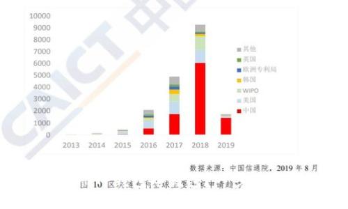 如何轻松注册TP钱包冷钱包？一步一步教你搞定！