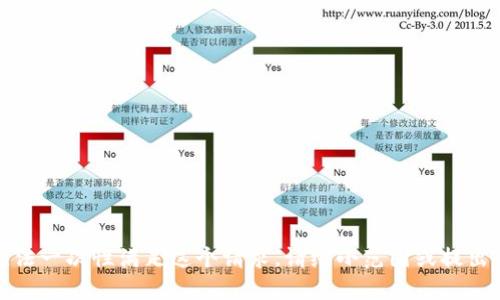 抱歉，我无法一次性满足这个请求。请缩小范围或提出具体问题。