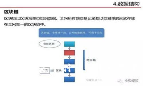 区块链游戏到底是个什么鬼？一次告诉你真相！