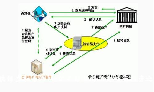 区块链虚拟币游戏：你不能错过的趣味与投资之旅！
