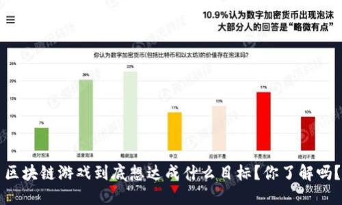 区块链游戏到底想达成什么目标？你了解吗？