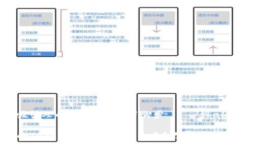 shal取个吸引人的，让读者停下脚步——/shal

为什么你的TP钱包币总是难卖出去？你知道的真相在这里！