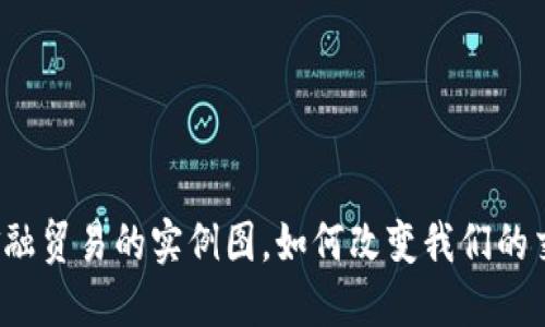 “区块链金融贸易的实例图，如何改变我们的交易方式？”