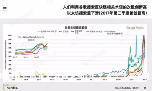 TP钱包转出的币能找回来吗？这里有你需要知道的！