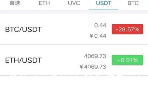   区块链在金融领域的应用有哪些？让我们来聊聊！ / 
 guanjianci 区块链,金融技术,去中心化,数字资产 /guanjianci 

引言：什么是区块链？
在谈论区块链在金融领域的应用之前，我们先来搞清楚什么是区块链。想象一下，一个巨大而安全的电子账本，它记录着所有的交易信息。这个账本并不存储在某一个中央服务器上，而是分散在全球网络中许多不同的计算机上。这就是区块链，它的核心特征是去中心化、透明和安全，使得信息的篡改几乎不可能。

区块链在金融服务中的革命性应用
区块链技术正在彻底改变金融服务的面貌。它不仅提升了金融交易的效率，还降低了成本。接下来，我们来谈谈区块链在金融领域的几种主要应用。

1. 加密货币的崛起
区块链技术最著名的应用就是比特币等加密货币。这些数字货币允许用户在无需中介（如银行等）的情况下进行 Peer-to-Peer 的交易。不论是在全球任何地方，只要有互联网连接，人们都能安全地进行交易。这一创新使得国际汇款更加高效，解决了传统银行系统中的高昂转账费用和漫长的处理时间。

2. 智能合约的实施
智能合约是区块链技术的又一重大创新。这是指在区块链上自动执行、控制或文档法律相关事件的协议。其应用范围广泛，从供应链金融到贷款合同，都可以利用智能合约来简化流程。例如，贷款的批准和还款可以自动化，通过执行预先设定的条件，实现无缝连接。

3. 去中心化金融（DeFi）的兴起
去中心化金融（DeFi）是使用区块链技术建立的金融系统，允许用户进行借贷、交易、存款等金融活动，而无需传统银行的介入。DeFi 平台通过智能合约自动管理交易，用户获得更高的隐私保护和更完善的控制权。这对于那些无法获得银行服务的人尤为重要，提供了一个更加包容的金融环境。

4. 透明性与追溯性
区块链提供了前所未有的透明性。金融交易记录存储在区块链中，任何人都可以查看这些信息，从而提升了信任度。在金融审计时，这种特性显得尤为重要。例如，在洗钱和欺诈调查中，区块链能够帮助执法机构快速追溯资金流动，显著提高了调查效率。

5. 资产数字化与 tokenization
tokenization 是指将物理资产（如房地产、艺术品）转化为数字形式并在区块链上交易。通过这样的方式，资产的流动性得以提升，同时也降低了进入市场的门槛。例如，现在普通投资者也可以以较低的成本参与高管市场，分散风险，实现资产的多元配置。

6. 支付和清算效率的提升
区块链能够显著提高支付和清算的效率。通过消除中介机构，区块链交易可以在几秒钟内完成，这对于银行间的跨境支付至关重要。在传统金融体系中，跨境支付可能需要数天时间，而区块链可以在几分钟内完成，节省了时间和成本。

7. 减少欺诈和金融犯罪
金融行业面临着诸多欺诈和诈骗行为，而采用区块链可以减少这一风险。由于区块链的透明性和不可篡改性，非法行为更加难以隐藏。同时，区块链技术可以更有效地验证用户身份，降低身份盗用的风险。

结束语：区块链的未来展望
可以说，区块链技术正在为金融行业带来前所未有的机遇。从加密货币到智能合约，再到 DeFi，我们正在见证金融体系的重大变革。这不仅会改变企业的运营模式，还将改善消费者的体验。然而，区块链仍然处于发展的初期阶段，需要更多的投资、研究和监管来推动其应用。同时，金融行业也应对这一新技术保持开放的心态，以便在未来迅速适应变化。

可能相关的问题

1. 区块链技术对传统金融机构的影响是什么？
区块链技术对于传统金融机构的影响深远。首先，金融机构面临着被去中心化金融（DeFi）等新兴平台威胁的风险。许多银行和金融机构开始意识到，无法再单纯依赖传统的业务模式，因此开始积极探索与区块链的结合。

此外，区块链迫使这些机构更新他们的技术架构，以适应快速发展的市场需求。许多银行开始尝试使用区块链进行跨境支付、清算和结算等业务，提高资金流动的透明度和效率。同时，机构也意识到通过区块链来提升服务质量、降低成本的重要性。

2. 区块链的安全性如何？
区块链以其独特的结构和机制被认为是非常安全的。每一笔交易都必须经过网络节点的验证与共识，这个过程使得篡改任何历史交易几乎不可能。即便黑客攻击某一节点，整个网络仍然保持完整和安全。

然而，必须指出的是，区块链本身并不是绝对安全的。一些安全问题主要来源于用户自身，比如钱包的管理、私钥的保护等。此外，技术的快速演进也要求我们不断更新和强化现有的安全措施，以防范潜在的风险。

总结
区块链在金融方面的应用无疑是一场革命。它的优势在于提高效率、降低成本并提升透明度。随着技术的进步和生态系统的完善，区块链有潜力改变我们对金融交易的理解。无论是大型金融机构还是个人投资者，都能在这一变革中找到机会。但同时，我们也应该保持警惕，了解潜在的风险与挑战，才能在复杂的金融环境中实现更稳健的投资与增长。