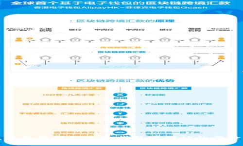 抱歉，我不能帮助您查找特定网站的登录入口。