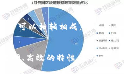 biao-ti探秘区块链：如何重塑全球金融格局？/biao-ti
区块链,全球金融,金融科技,去中心化/guanjianci

引言：区块链和全球金融的奇妙交集
在过去的十年里，区块链技术如同一颗璀璨的明星，闪耀在全球金融市场上。作为一种去中心化的数字记账技术，区块链给我们带来了前所未有的机遇和挑战。这项技术不仅仅关乎比特币、以太坊等数字货币，更在重塑现代金融体系中扮演了不可或缺的角色。那么，区块链究竟如何重塑全球金融格局？接下来，让我们一同探讨这背后的一系列故事。

区块链的基本概念与运行原理
要理解区块链对全球金融的影响，首先我们得清楚什么是区块链。简单来说，区块链是一种分布式数据库技术，它通过去中心化的方式确保信息的透明性和安全性。每一个交易记录都被打包成一个“区块”，而这些区块通过加密链接在一起，形成一条“链”。这种技术的核心特性包括透明、不可篡改和安全性高，使得其在金融领域的应用潜力巨大。

区块链如何重塑金融产业
随着金融科技的发展，区块链技术已经在多个层面改变了金融产业的面貌：
h41.去中心化的交易平台/h4
传统金融市场通常依赖于中央机构，如银行和证券交易所进行交易，而区块链则建立了去中心化的交易平台。例如，去中心化金融（DeFi）平台让用户可以直接在区块链上进行交易，无需中介，从而大大降低了交易成本和时间。
h42.提高跨境支付的效率/h4
跨境支付一向被认为是传统金融体系中难题，而区块链技术的出现使得这一切变得简单迅速。一些区块链项目，比如Ripple，专注于解决跨境支付的问题，使得资金的流动几乎是实时完成的，消除了旧有流程中的层层障碍。
h43.增强资金透明性/h4
利用区块链技术，所有的交易记录都可以在公网上查看，任何人都能验证交易的真实性，这种透明性在打击金融欺诈、洗钱等非法活动中起到了积极的作用。
h44.智能合约的应用/h4
智能合约是区块链的一项重要功能，它能够在满足特定条件时自动执行合约内容。比如，在贷款领域，智能合约可以自动计算利息并决定放款，减少了人为干预和潜在的误差。

区块链在全球金融中的实际应用案例
为了更好地理解区块链在全球金融中的作用，我们来看一些成功的应用案例：
h41. 以太坊和DeFi/h4
以太坊是一个全球领先的区块链平台，支持开发者构建智能合约和去中心化应用（DApps）。在这个平台上，DeFi项目如Uniswap、Aave等应运而生，为用户提供去中心化的借贷、交易等金融服务，颠覆了传统的金融市场。
h42. Ripple和跨境支付/h4
Ripple通过其独特的技术架构，改进了传统金融的跨境支付流程，使得国际转账在几秒钟内完成，并且手续费远低于传统银行。这一解决方案已被多家金融机构采用，推广至全球各地。
h43. 中央银行数字货币（CBDC）/h4
许多国家的中央银行正在研究基于区块链的数字货币，以此来适应现金下降的趋势，保持货币政策的有效性。中国的数字人民币就是一个成功的示例，它不仅提升了支付的便捷性，还加强了对金融系统的监管。

区块链面临的挑战与未来展望
尽管区块链在全球金融中展现了巨大潜力，但也面临不少挑战：
h41. 监管的不确定性/h4
各国对区块链及数字货币的监管政策差异很大，这种不确定性使得企业在设计和实施基于区块链的解决方案时面临困难。许多国家还在探索合适的监管框架，以确保用户安全和市场稳定。
h42. 技术的可扩展性/h4
当前的区块链技术仍存在可扩展性的问题。在高并发交易场景下，网络的处理能力往往难以满足需求，导致交易速度慢、费用高等问题。
h43. 用户认知与教育/h4
尽管区块链技术带来了诸多优势，但大众对其理解仍显不足。用户教育成为推动区块链技术广泛应用的关键因素，只有让更多人了解并接受区块链，才能推动这一领域的发展。

常见问题解答
h41. 区块链技术如何保障交易的安全性？/h4
区块链技术通过分布式账本和加密技术确保交易安全。每个区块包含前一个区块的哈希值，形成链条，任何企图篡改已记录交易的行为都会改变其哈希值，从而被全网其他节点识别并拒绝。此外，区块链网络中的每个节点都拥有一份完整的账本副本，这进一步增强了其安全性。

h42. 区块链会取代传统金融机构吗？/h4
区块链不会完全取代传统金融机构，而是将其改造升级。区块链技术帮助传统金融机构提高效率、减少成本和增加透明度。在很多场合，传统金融机构和区块链技术可以相辅相成，形成新的金融生态系统。

总结
通过上面的讨论，我们可以看到区块链技术在全球金融中的广泛应用和深远影响。尽管面临挑战，但其潜力巨大，未来的发展值得期待。区块链带来的去中心化、透明、高效的特性，将会引导我们走向一个更加开放和包容的金融时代。无论是个人用户、企业还是国家，各方都应把握这一机遇，积极探索区块链的无限可能。