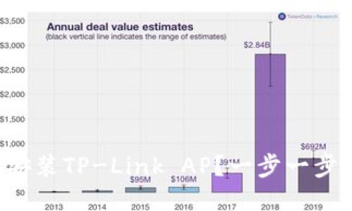 如何轻松安装TP-Link AP？一步一步教你搞定！