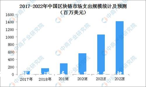 如何在TP钱包上进行币币交易？新手也能轻松上手！