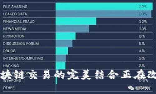 你知道吗？游戏与区块链交易的完美结合正在改变我们的玩乐方式！
