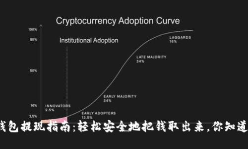 TP钱包提现指南：轻松安全地把钱取出来，你知道吗？