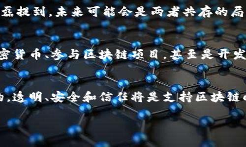   外滩金融峰会：陆磊如何看待区块链的未来？ / 
 guanjianci 外滩金融峰会, 陆磊, 区块链, 未来 /guanjianci 

引言：为何区块链引发如此热议？
近年来，区块链技术成为了现代金融界的热议话题，几乎在每一场金融峰会上都能听到与之相关的讨论。而在外滩金融峰会上，陆磊作为行业内的权威人士，以其独特的视角对区块链的未来展开了深入探讨。那么，区块链究竟是什么？为什么它会引发如此广泛的关注？在这篇文章中，我们将详细解析区块链的多重层面，并围绕陆磊的观点构建我们的讨论。期待与您共同探索这个颠覆性的技术。

区块链的基础概念与发展历程
首先，区块链是一种分布式账本技术，它能够安全、透明且高效地记录信息和交易。简单来说，区块链像是一个巨大的数据库，但不同于传统的数据库，它没有中央管理者，数据被分散存储在网络中的每个节点上。每个区块包含了一定量的交易记录，并通过密码学手段连接到前一个区块，从而形成一个不可篡改的链条。

区块链的起源可以追溯到2008年，当时中本聪在一篇白皮书中第一次提出了这一概念，随后在2009年推出了比特币。这一创新让传统金融行业感受到了前所未有的冲击，因为区块链可以提供去中心化、匿名性以及较低的交易成本，这些优势使其在很多领域内展露出巨大的潜力。

陆磊在外滩金融峰会的讲话要点
在外滩金融峰会上，陆磊依据自己的多年经验，深入探讨了区块链的未来。他指出，区块链技术并不仅仅止步于加密货币的应用，而是能够广泛应用于金融、物流、医疗、版权等多个领域。他强调，政府和企业在推动区块链技术的应用过程中，必须关注透明度和安全性，这样才能建立消费者的信任。

陆磊还谈到了区块链的扩容问题。他认为，随着区块链网络的参与者越来越多，交易量也在不断增加，如何在保障安全的前提下提高网络的处理速度将是一个关键挑战。他提到了一些当前正在研发的解决方案，例如侧链、分片等技术，这些都能够极大改善区块链的性能。

区块链的应用案例：未来的蓝图
在陆磊的回顾中，我们看到了一些非常成功的区块链应用案例，例如在金融领域，区块链被用来进行跨境支付，这种支付方式不仅提高了效率，还降低了成本。而在供应链管理中，通过区块链技术，可以确保每一个环节都可以被追踪，从而减少 fraud 或者假货的风险。此外，医疗领域的数据共享与防护也是区块链非常有前景的应用方向。

面临的挑战与机遇
尽管区块链技术展现出巨大的潜力，但挑战也不容忽视。陆磊指出，法律监管、技术标准化、用户教育等都是当前区块链发展中必须面对的问题。而另一方面，积极面对挑战，也意味着行业内将迎来更多的机遇。无论是投资者还是创业公司，都应该密切关注行业动态，寻找新的商业模式和合作机会。

对未来的展望：区块链的“金色时代”
陆磊展望未来时，强调了区块链将进入一个“金色时代”。他相信，随着技术的逐步成熟和政策的不断完善，区块链应用的场景将越来越丰富，商业模式将不断更新。在这种背景下，从业者不仅要关注技术本身，更要思考如何将其与社会、经济的实际需求结合起来，创造真正的价值。

相关问题探讨
随着对区块链的广泛讨论，许多人开始对其产生疑问。以下是两个常见的问题：

问题一：区块链会取代传统金融体系吗？
这个问题的答案并不是简单的“是”或“否”。首先，区块链在某些领域如支付、跨境交易确实展现出较传统金融更高的效率和低成本。但另一方面，传统金融体系在信任、安全和法规合规性上也有其优势。陆磊提到，未来可能会是两者共存的局面，传统金融机构可能会借助区块链技术提升自身的服务效率，而区块链也需要在法律框架内寻求合规。因此，取代与合作并非对立，而是相辅相成的关系。

问题二：普通用户如何参与区块链生态？
参与区块链生态的方式有很多，首先，用户可以通过教育学习了解相关知识。现在很多在线课程和线下活动都在普及区块链相关知识，普通用户可以通过学习提升自身的认知。其次，用户可以通过投资加密货币、参与区块链项目，甚至是开发自己的去中心化应用（DApp）等方式参与其中。实际参与的过程也可以帮助用户更深入地理解这个技术。同时，陆磊强调了消费者在选择参与方式时需谨慎，尤其是在当前市场状况下，风险意识非常重要。

结论：区块链的未来在于每一个人的参与
总的来说，区块链技术的未来充满希望，而我们每个人都可能是这个变革中的一部分。通过不断学习和积极参与，我们将能够为推动这一技术的发展贡献自己的力量。正如陆磊在外滩金融峰会上所强调的，透明、安全和信任将是支持区块链向前发展的基石。

面对这个新时代，让我们共同期待区块链的无限可能，以及它将在未来为社会带来的变革。无论是行业从业者还是普通用户，每个人都可以为这个领域的未来贡献一份力量！
