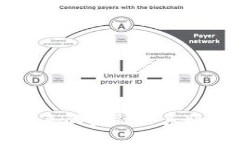 区块链金融前沿：未来的金融体系将如何改变我们生活？