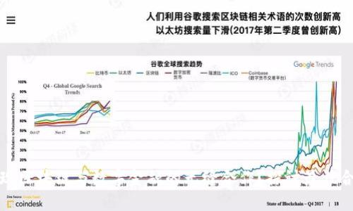 如何实现区块链与数字金融的无缝合作？探讨最佳合作方案
