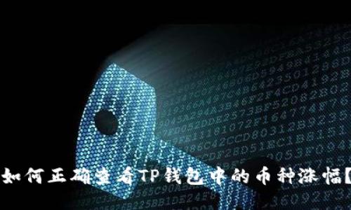 如何正确查看TP钱包中的币种涨幅？