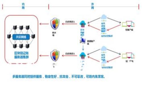 怎么轻松从TP钱包提现？一看就会！