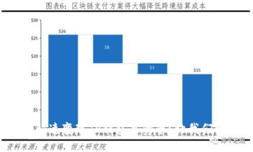 如何快速变现TP钱包里的币？让我们聊聊！