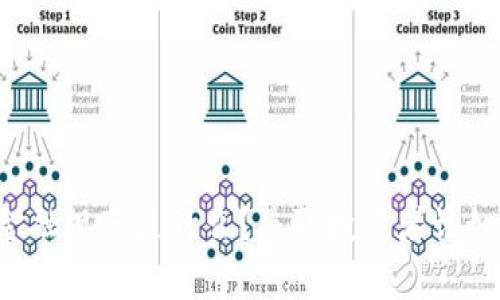 区块链金融规范是什么？兼职投资者该如何应对？