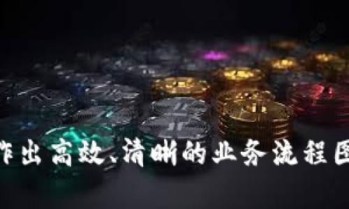   区块链金融业务流程图制作，你会吗？快来看看！ / 

 guanjianci 区块链,金融业务,流程图,制作 /guanjianci 

区块链金融业务的概念

在今天的数字经济中，区块链金融正逐渐成为一种新兴的金融模式。简单来说，区块链是一种分布式账本技术，它通过去中心化的方式来记录和验证交易。这不仅提高了交易的透明度，还增强了信息的安全性。在这个背景下，区块链金融业务的流程就显得尤为重要，因为它帮助我们清晰地了解整个业务操作的步骤和环节。

那么，区块链金融业务的核心要素包括哪些呢？首先是参与者，通常包括用户、金融机构、开发者和监管机构。其次是交易，这通常涉及资产的数字化、智能合约的执行以及资金的转移。最后，流程图制作是为了帮助各方更好地理解整个过程，尤其是在法律合规性和风险管理方面。

区块链金融业务流程图的作用

在进行区块链金融项目时，一个清晰的业务流程图是必不可少的。它不仅能够直观地展示各个步骤之间的关系，还能帮助团队在沟通和合作时保持一致。然而，很多初学者对流程图的制作感到困惑，下面我们就来详细分析流程图的重要性和制作方法。

流程图的最大优势在于它的可视化效果。一条简单的流程线可以比繁琐的文字描述更高效地传达信息。此外，流程图能够帮助发现在流程中可能存在的瓶颈，进而进行。例如，有时候A环节的延误会直接影响到B环节的执行，通过流程图，团队能够清晰识别这个问题，从而采取相应措施。

区块链金融业务流程图的基本构成

制作区块链金融业务流程图，首先要理解其基本构成。一般来说，区块链金融的流程图大致分为以下几个部分：

ul
    listrong角色定义：/strong明确每个参与者的职责和权限，如用户、金融机构、开发者等。/li
    listrong资产数字化：/strong展示资产从传统形式转化为数字形式的过程，包括资产的发行、登记等步骤。/li
    listrong交易过程：/strong描述交易的具体执行过程，例如智能合约的调用，资产的转移等。/li
    listrong合规与监管：/strong确保每个步骤都符合相关法律法规的要求，包括反洗钱、客户身份识别等。/li
/ul

以上这些构成部分需要通过连贯的逻辑连接起来，形成完整的业务流程图。这就需要当下流行的各种流程图制作工具的帮助，如Lucidchart、Visio等。

选择合适工具进行流程图制作

市场上有很多流程图制作工具，选择合适的工具是制作高效流程图的关键。一些流行的选择包括：

ul
    listrongLucidchart：/strong这个工具提供了丰富的模板和直观的操作界面，适合各级别的用户。你可以很方便地创建区块链金融的流程图，同时还能与团队成员进行在线协作，实时更新。/li
    listrongMicrosoft Visio：/strong作为一种功能强大的图形化工具，Visio在专业人士中备受青睐。它允许用户创建复杂的流程图，并支持多种文件格式的导入和导出。/li
    listrongDraw.io：/strong这是一款免费的在线绘图工具，操作简单，适合快速搭建基本的流程图。/li
    listrongCreately：/strong它专注于团队协作，允许多名用户共同编辑一个流程图，适合团队合作时使用。/li
/ul

区块链金融流程图的制作步骤

在了解了工具后，接下来是实际的制作步骤。制作区块链金融业务流程图大致可以分为以下几个步骤：

ul
    listrong确定目标：/strong明确制作流程图的目的，是否用于内部培训、对外展示还是合规审查。/li
    listrong收集信息：/strong与相关人员交流，收集关于业务流程的详细信息，包括每个环节的流程和时间节点。/li
    listrong草图绘制：/strong在纸上或白板上先草拟出初步的流程草图，确保逻辑关系的清晰。/li
    listrong使用工具绘制：/strong选择合适的工具根据草图进行详细绘制，添加图标、文本说明和颜色标记来增强可读性。/li
    listrong审阅和修改：/strong完成初版后，组织相关人员对流程图进行审阅，确保信息的准确性和完整性。/li
    listrong发布和维护：/strong将完成的流程图发布给相关人员，并定期依据业务变更进行更新。/li
/ul

常见问题解答

在制作区块链金融业务流程图时，用户常常会遇到一些问题。这里列出两个常见的问题，并逐一解答。

h4问题1：区块链金融业务流程图中如何定义角色？/h4

角色的定义在区块链金融业务中至关重要，它决定了各方的职责和义务。通常可以通过以下几个步骤进行角色定义：

ul
    listrong识别参与方：/strong首先要识别出业务中涉及的所有参与方，可能是个人用户、金融机构、监管机构、开发团队等。/li
    listrong明确角色职责：/strong针对每一个识别出的参与方，仔细明确其在整个业务流程中的角色和职责。例如，用户负责资产的申请和转让；金融机构负责资产交易的审核；开发团队负责智能合约的开发与维护。/li
    listrong技术支持：/strong结合区块链技术特性，确保每个角色的权限和功能能够通过技术合理实现。这包括身份验证机制、智能合约权限设置等。/li
/ul

通过以上步骤，可以系统化地定义角色，为后续流程的清晰性打下基础。同时，确保文档记录，使每个参与方都能清晰理解自己的职责。

h4问题2：制作流程图时如何处理复杂业务流程？/h4

当业务流程较为复杂时，制作流程图会面临一定挑战。但是，以下方法可以帮助你有效简化和处理复杂性：

ul
    listrong分解流程：/strong将复杂的业务流程拆分为若干小型的子流程，逐个制作流程图，最后再将它们整合起来。这样可以简化每一部分，同时方便各个小组进行独立工作。/li
    listrong使用层级结构：/strong利用层级结构对流程进行分类，明确主流程和子流程之间的关系。例如，可以用主流程展示大体轮廓，用子流程解析具体步骤。/li
    listrong图标与颜色编码：/strong通过使用不同的图标和颜色对各个环节进行区分，这样能提高可读性和辨识度，使得复杂信息更易于理解。/li
/ul

总之，认真审视每个环节，构建清晰的逻辑关系是处理复杂业务流程的关键。确保团队成员之间的沟通及时有效，使用工具让复杂的动态变得直观。

结语

区块链金融业务的流程图制作并不复杂，但是它需要系统的思考和深入的理解。通过使用合适的工具和方法，无论是个人用户还是企业团队，都能成功制作出高效、清晰的业务流程图。这不仅提升了工作效率，也为数字金融的发展提供了更为坚实的基础。因此，不妨在实践中多加尝试，逐步掌握制作技巧，成为区块链金融领域的佼佼者。