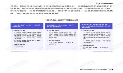 您不能错过的区块链金融科技会议，了解未来金融新趋势！