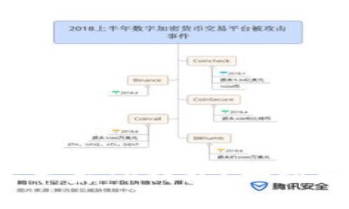 如何轻松下载苹果TP钱包？一步一步教你搞定！