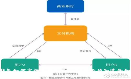 TP钱包如何高效使用Approve？你必须知道的细节！