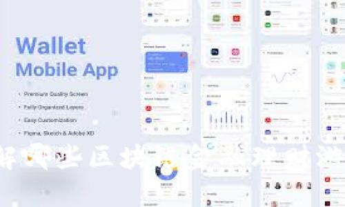 你了解哪些区块链金融理财游戏吗？