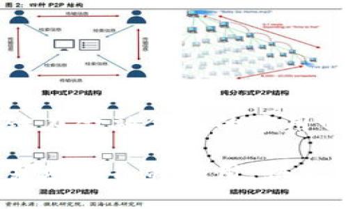 很想知道区块链在金融领域的应用吗？快来看看吧！

区块链在金融领域的各种应用，快来了解一下！