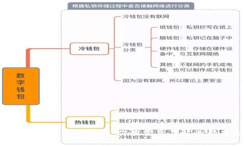 TP钱包官方下载手机版：你最需要了解的都在这里！